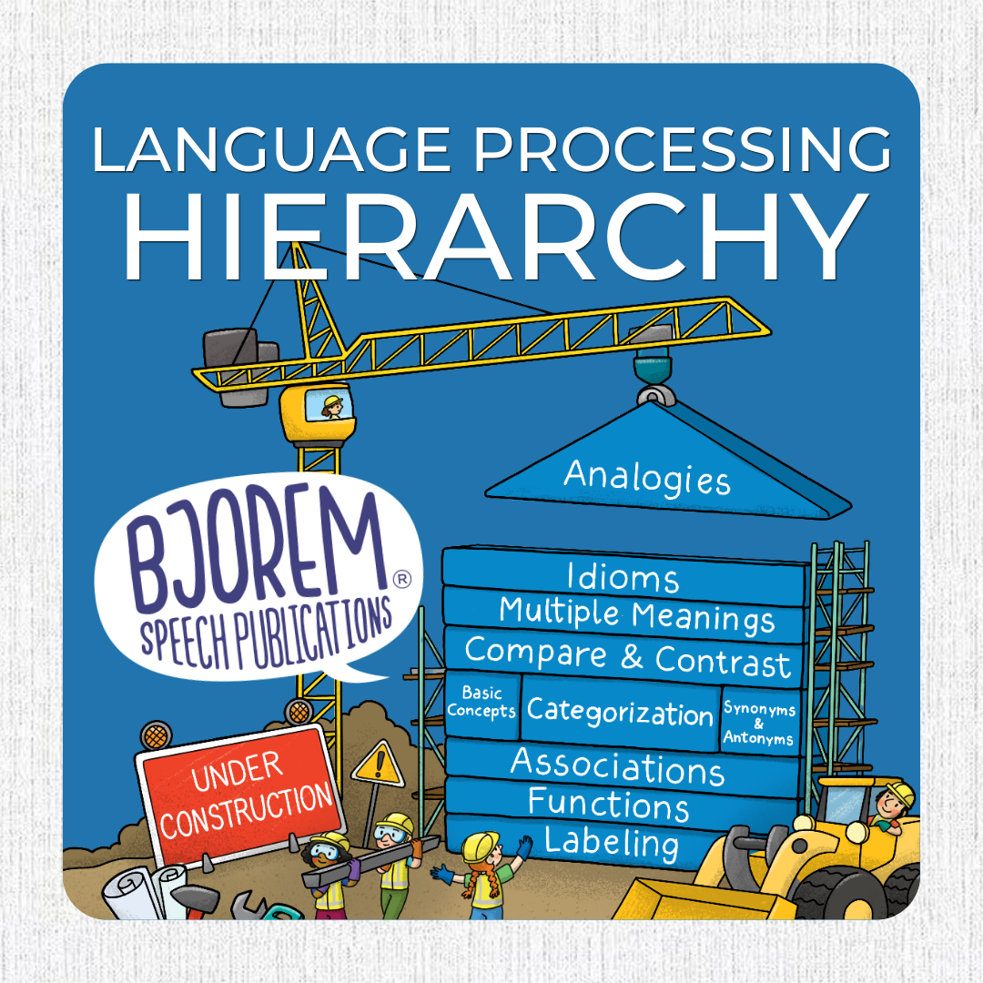 Language Processing Hierarchy
