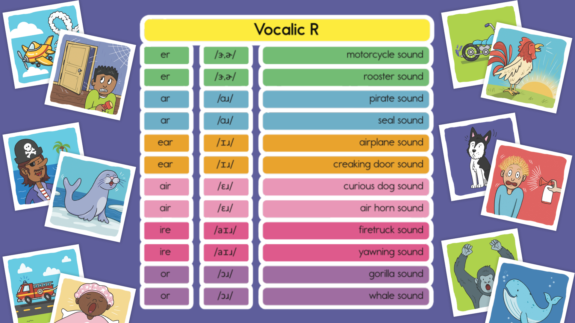 2nd Edition R Sound Cues