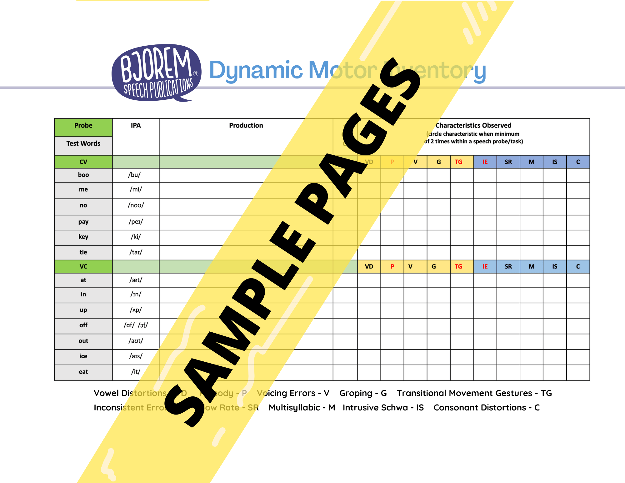 Chart with text and checkboxes, labeled Dynamic Motor Inventory.