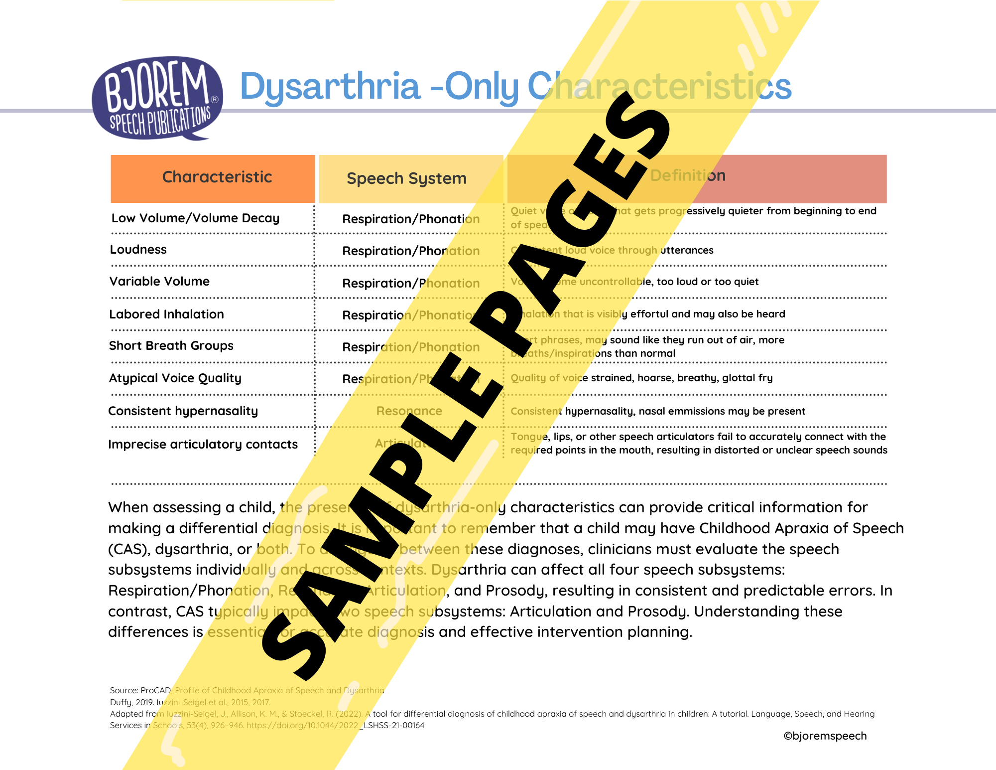Dynamic Childhood Apraxia of Speech Inventory & Decision Guide by Bjorem Speech - Download