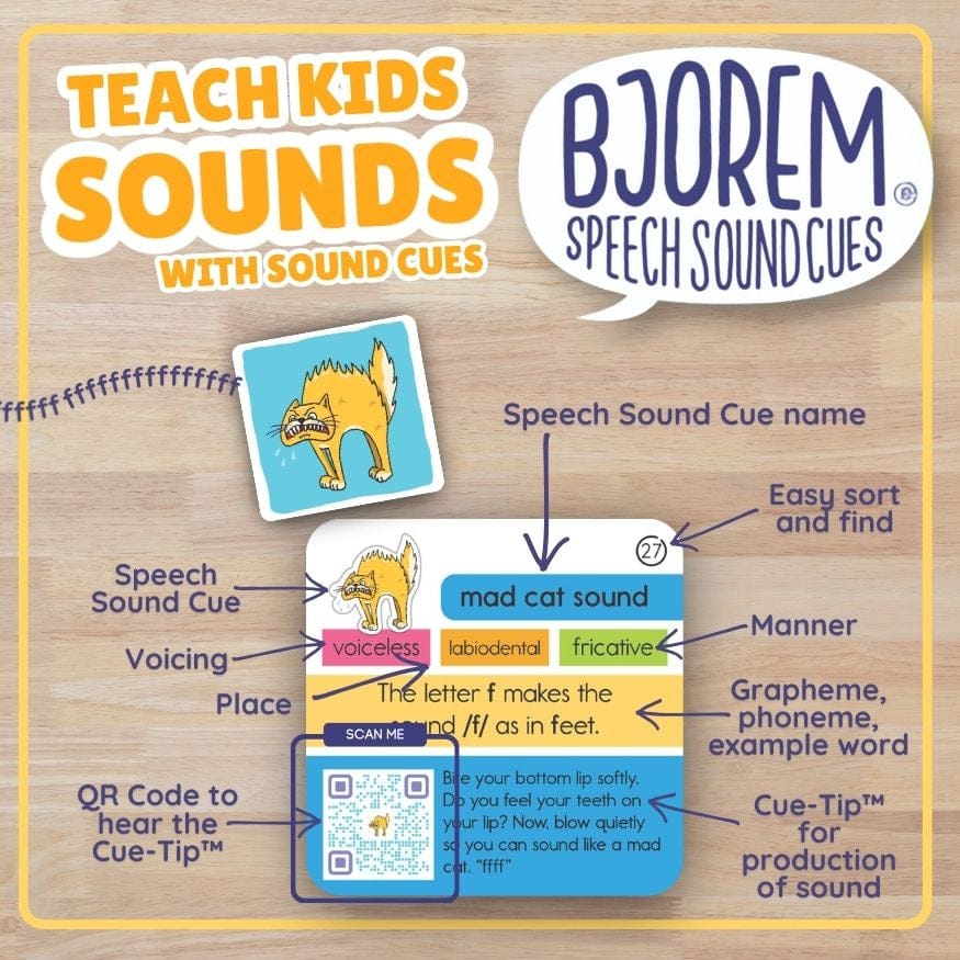 Bjorem Speech Sound Cues® - 2nd Edition Improve Speech with Bjorem Speech Sound Cue Cards Best Speech Language Therapy Tools
