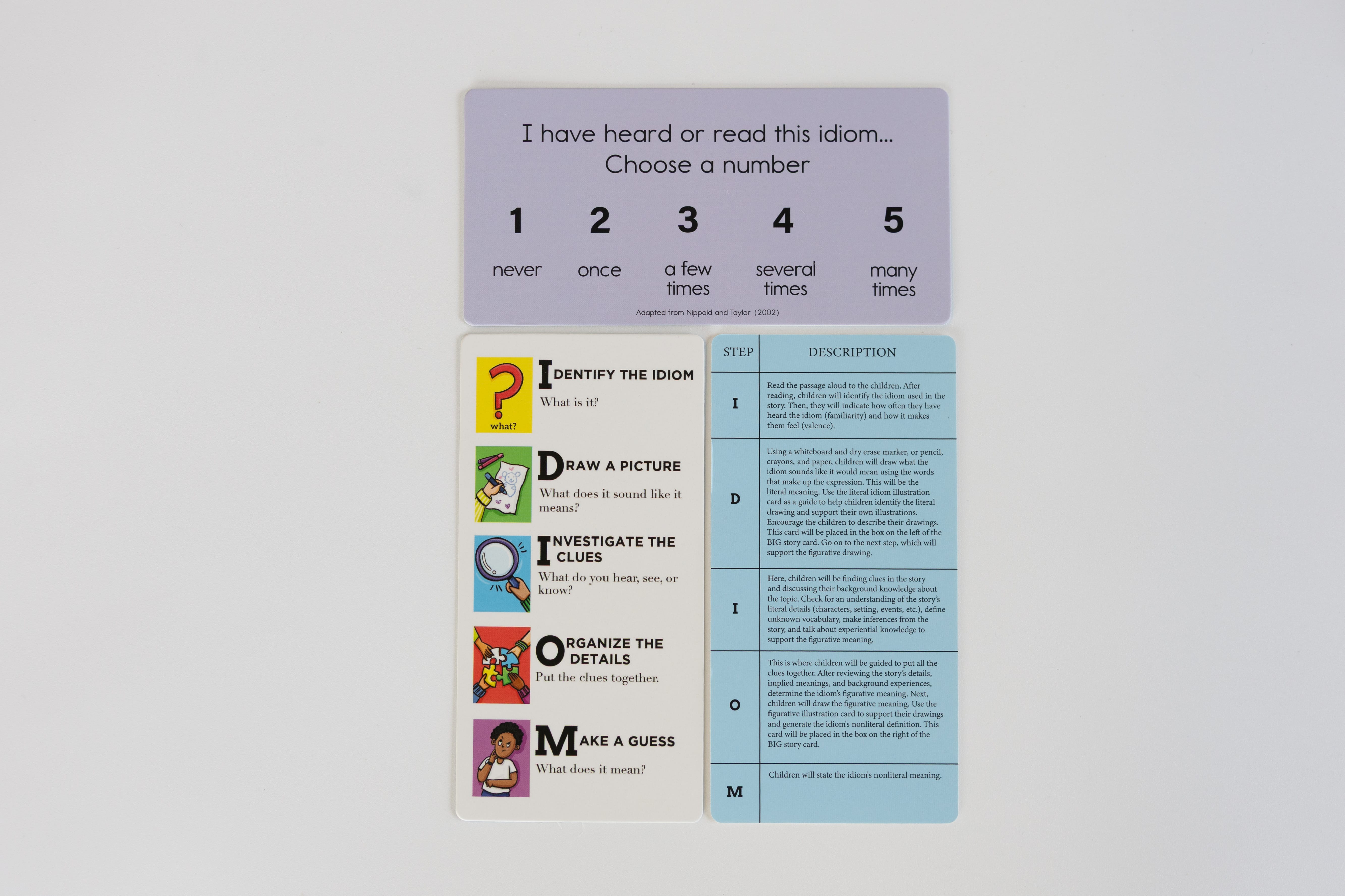 Idioms Context Expressions Deck for Teaching Comprehension Best Speech Language Therapy Tools