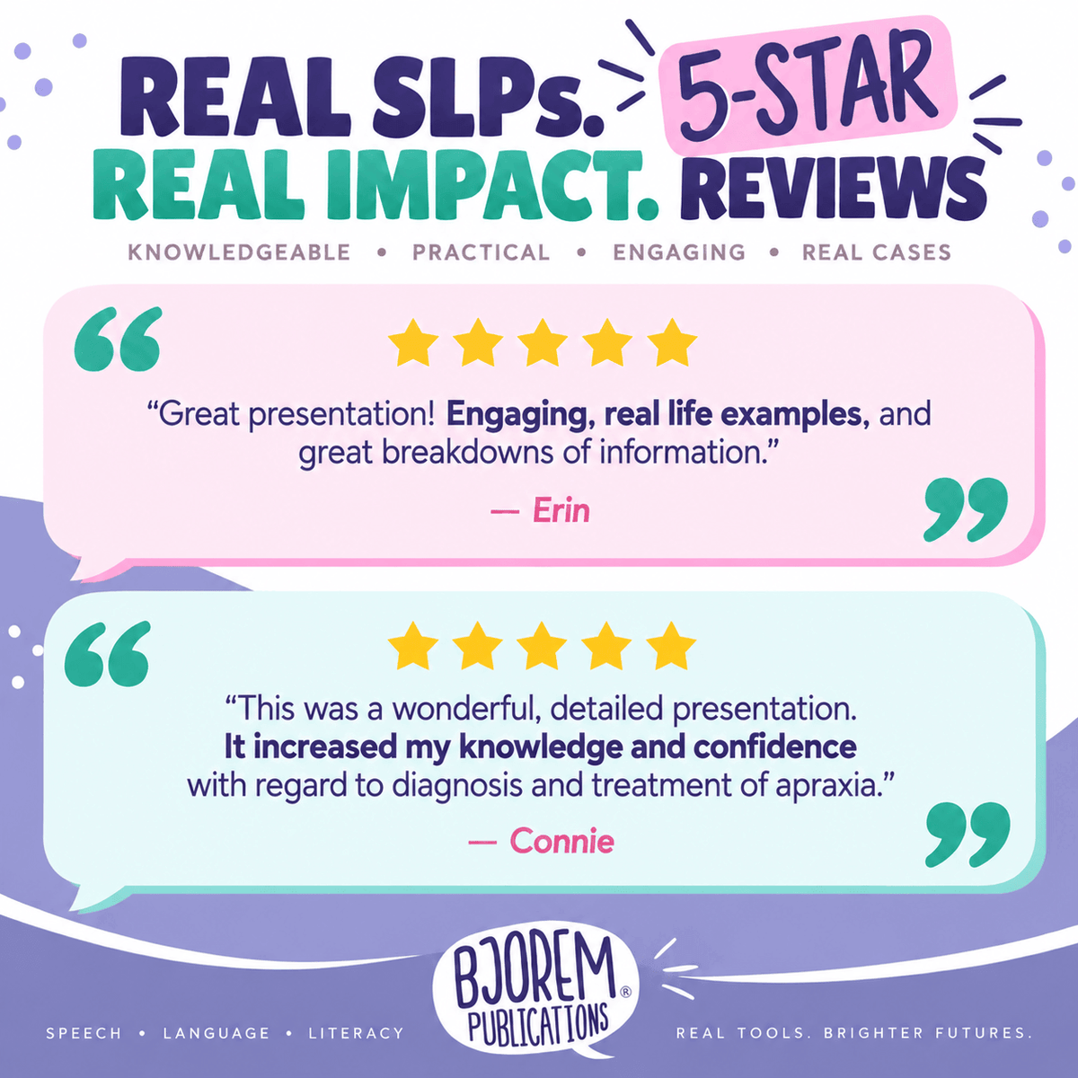 Additional SLP reviews describing results with the All-In-One CAS Bundle
