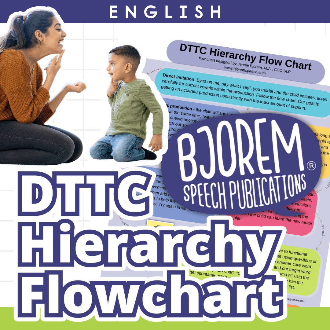 Free DTTC hierarchy flowchart for apraxia therapy from Bjorem Speech