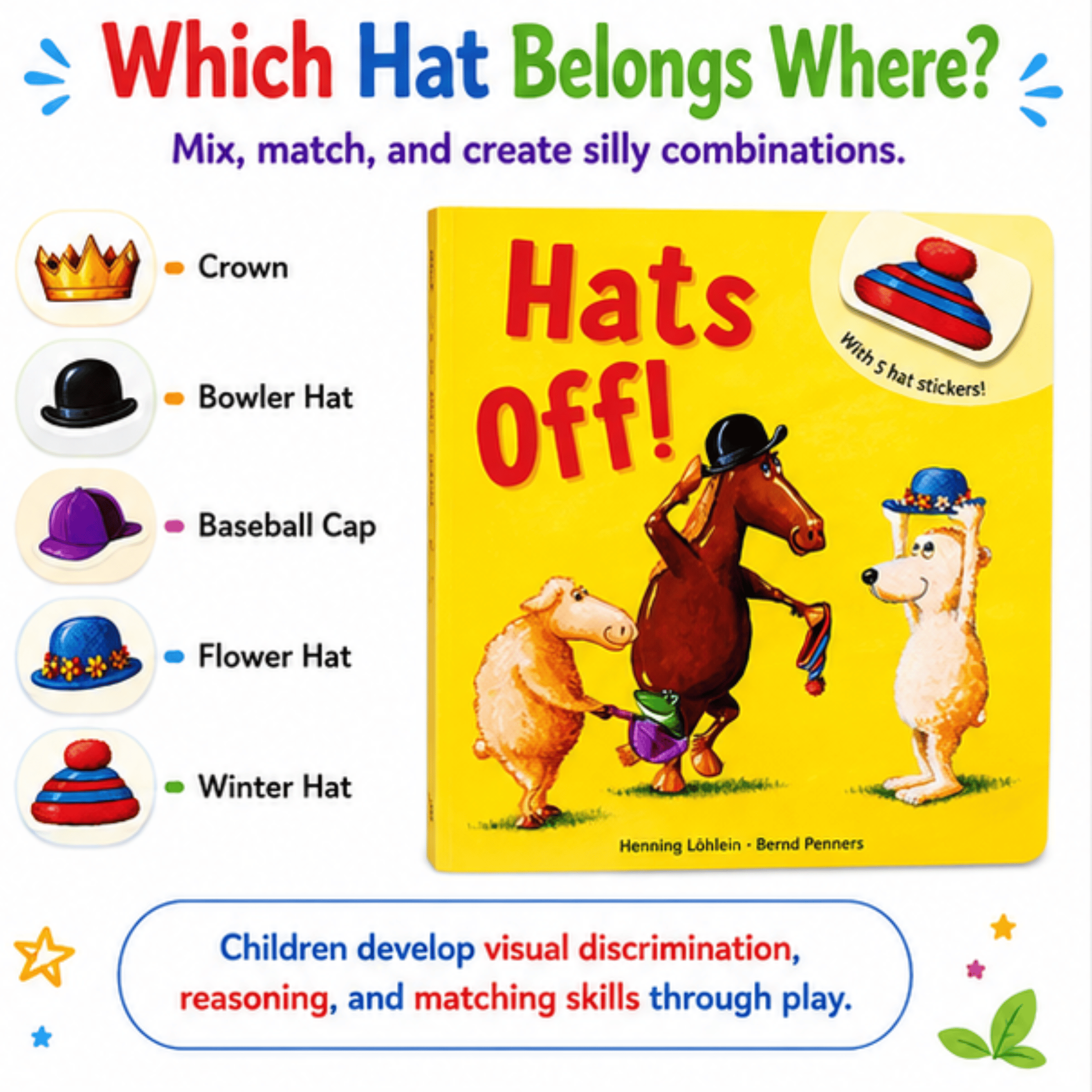 Hats Off! Interactive Reusable Sticker Board Book Hats Off! Interactive Reusable Sticker Board Book Best Speech Language Therapy Tools