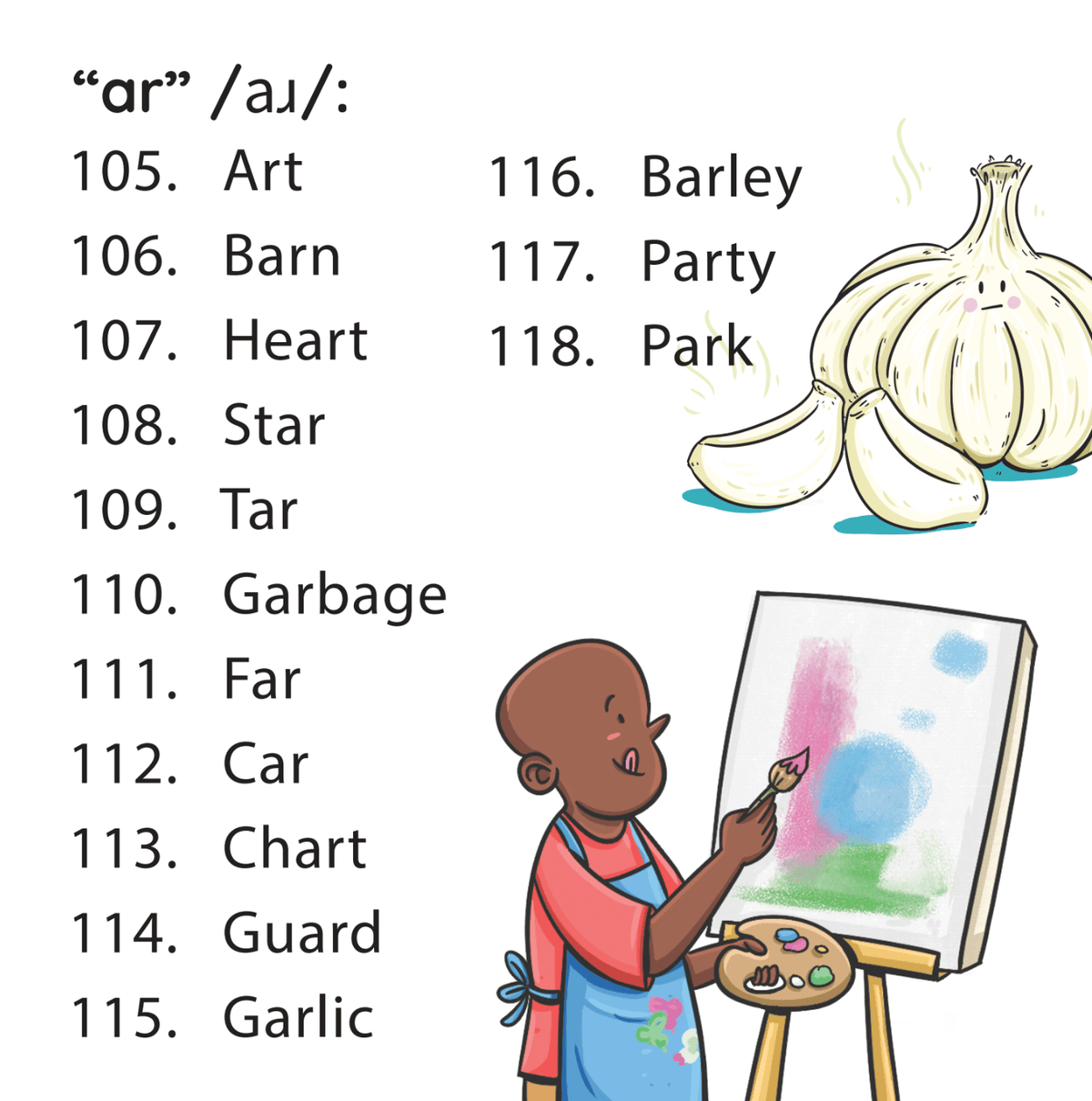 Vocalic ar target word list