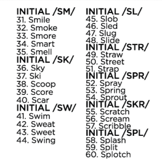Cycles Intervention: S Clusters Phonology Targets
