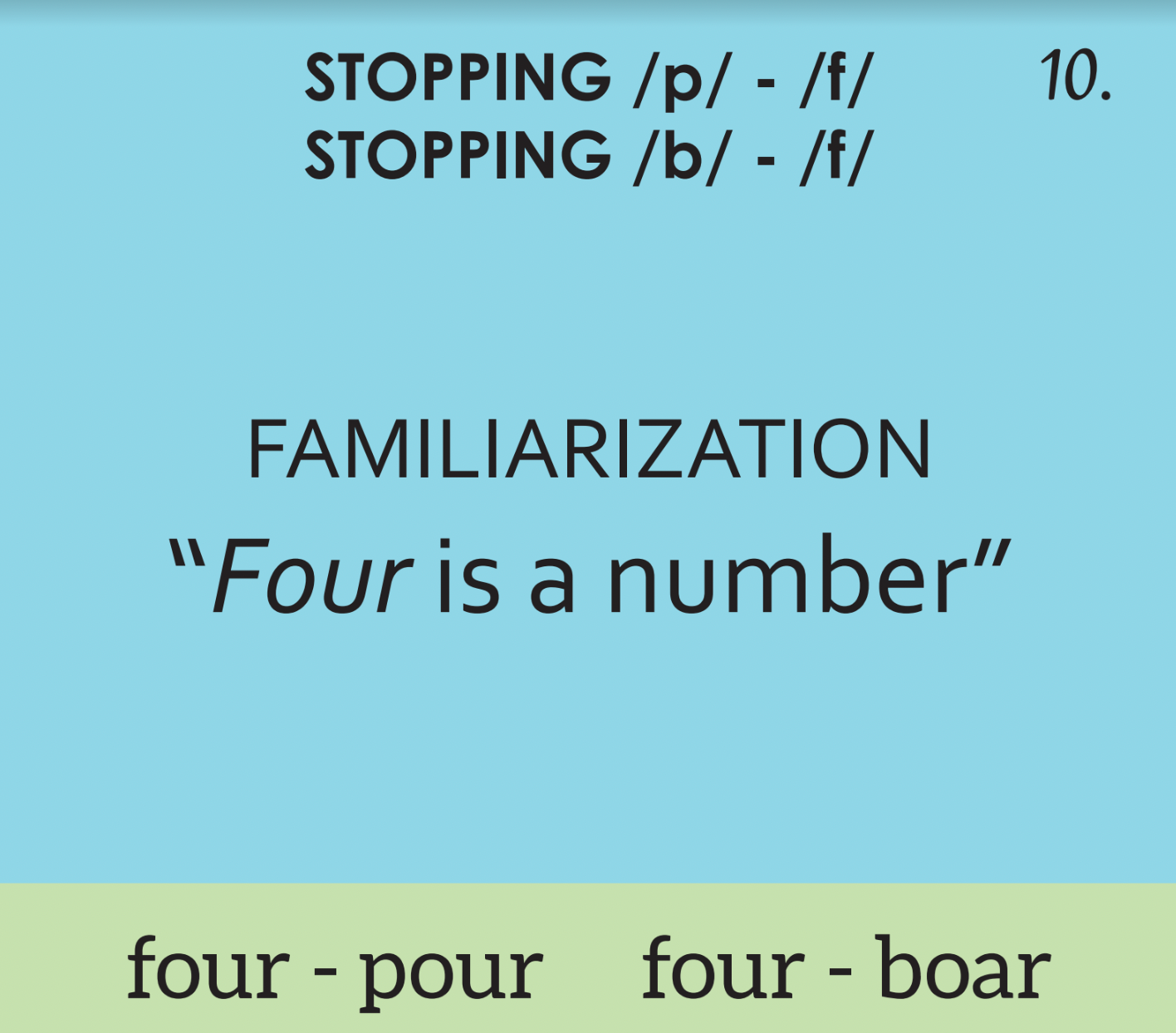 Minimal Pairs: Stopping