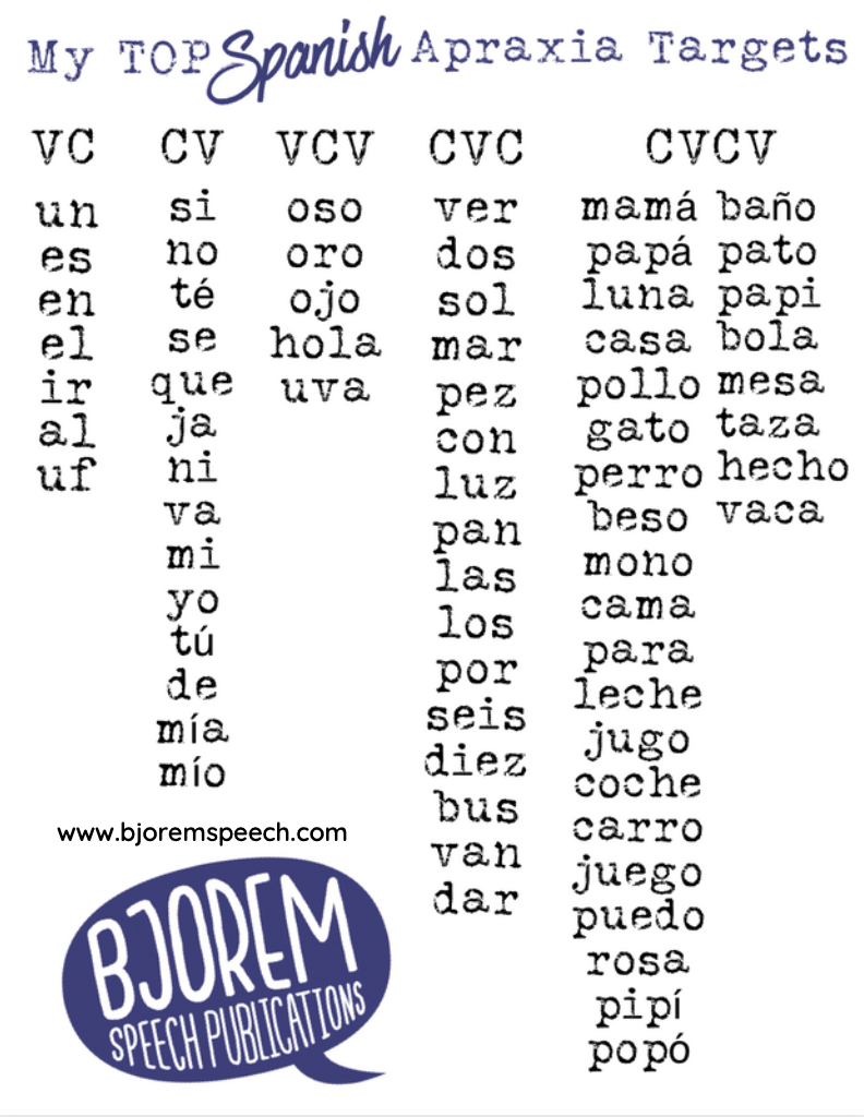 My TOP Spanish Apraxia Targets {Bjorem Speech} - Free Digital Download Digital Download: My TOP Spanish Apraxia Targets Best Speech Language Therapy Tools