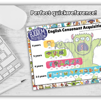 Thumbnail for Speech Sound Development Chart - English Consonant Acquisition