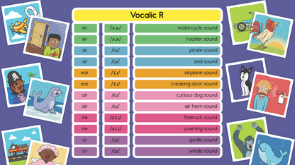 2nd Edition R Sound Cues