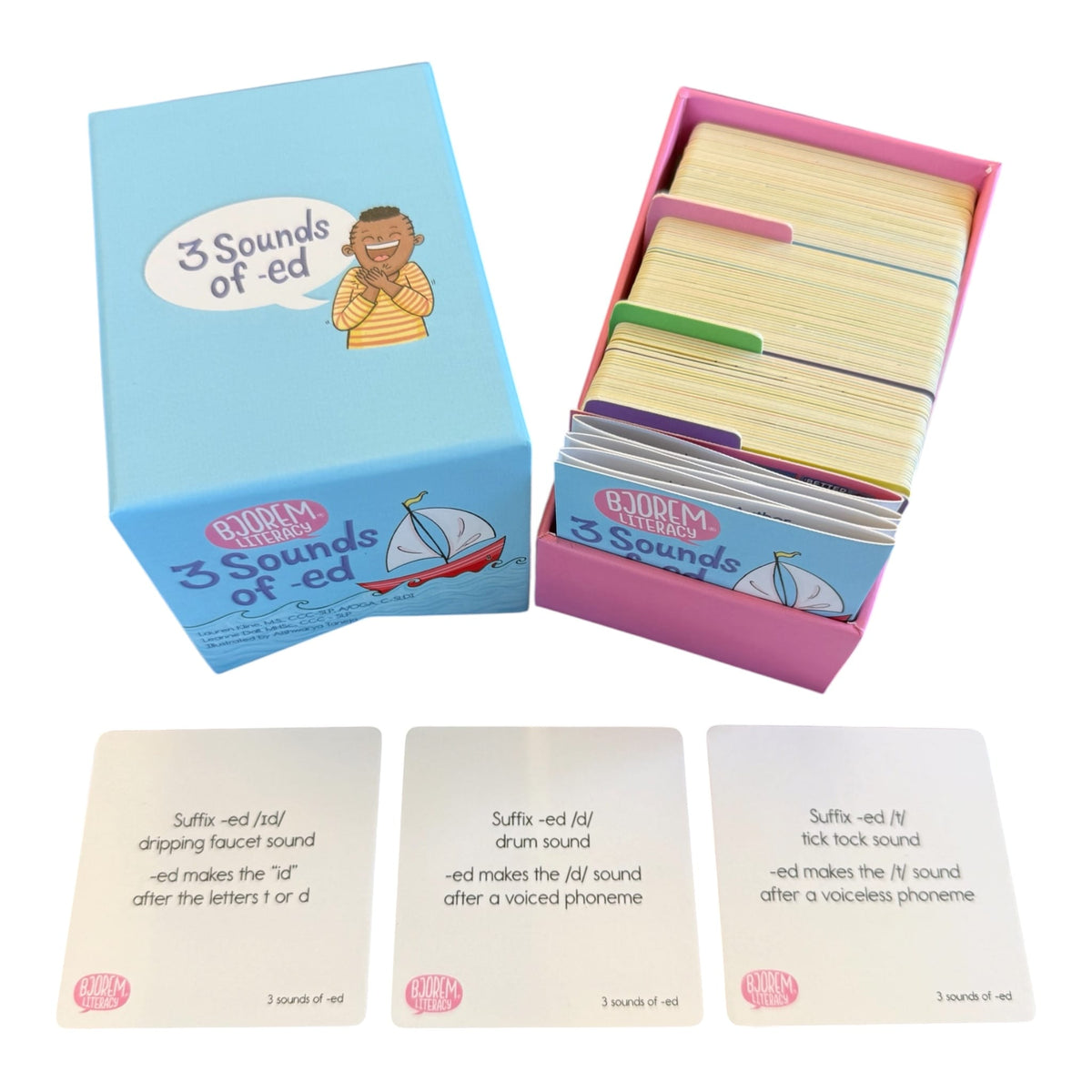 Suffix rule cards explaining when ed says /t/, /d/ or /ɪd/