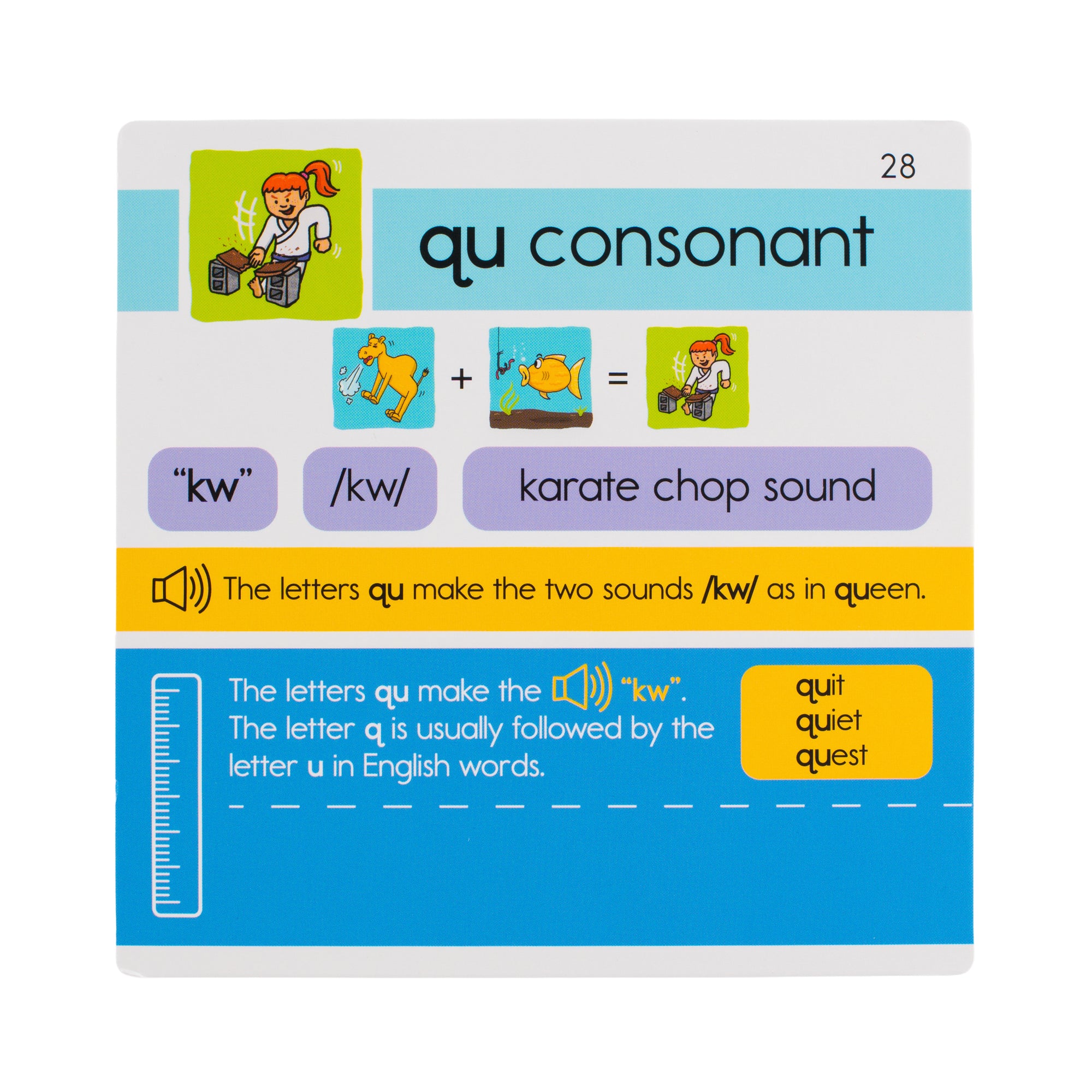 Bjorem Better Letters®: Educator Edition - Bridging the Phoneme-Grapheme Gap