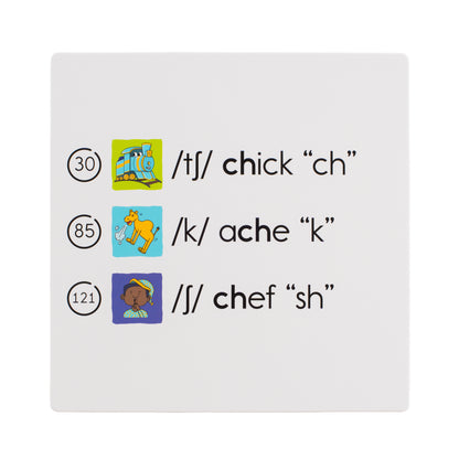 Bjorem Better Letters®: Educator Edition - Bridging the Phoneme-Grapheme Gap