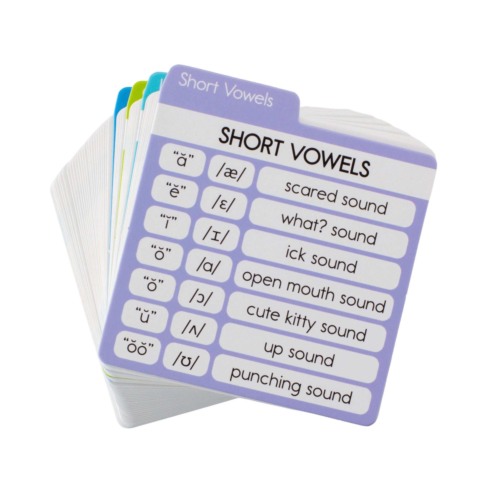 Improve Speech with Bjorem Speech Sound Cue Cards – Bjorem Speech®
