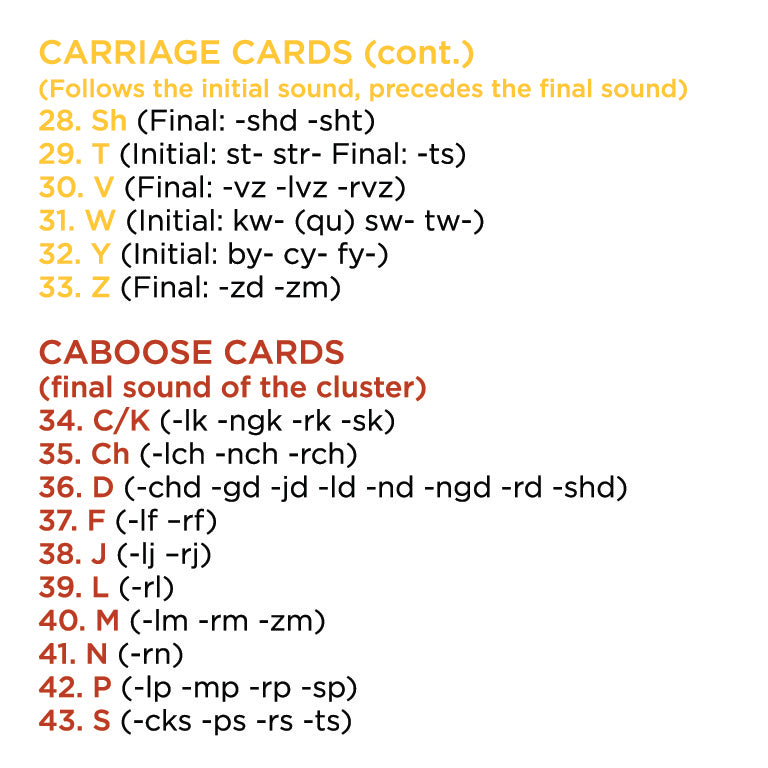 Bjorem Speech Sound Cluster Cues