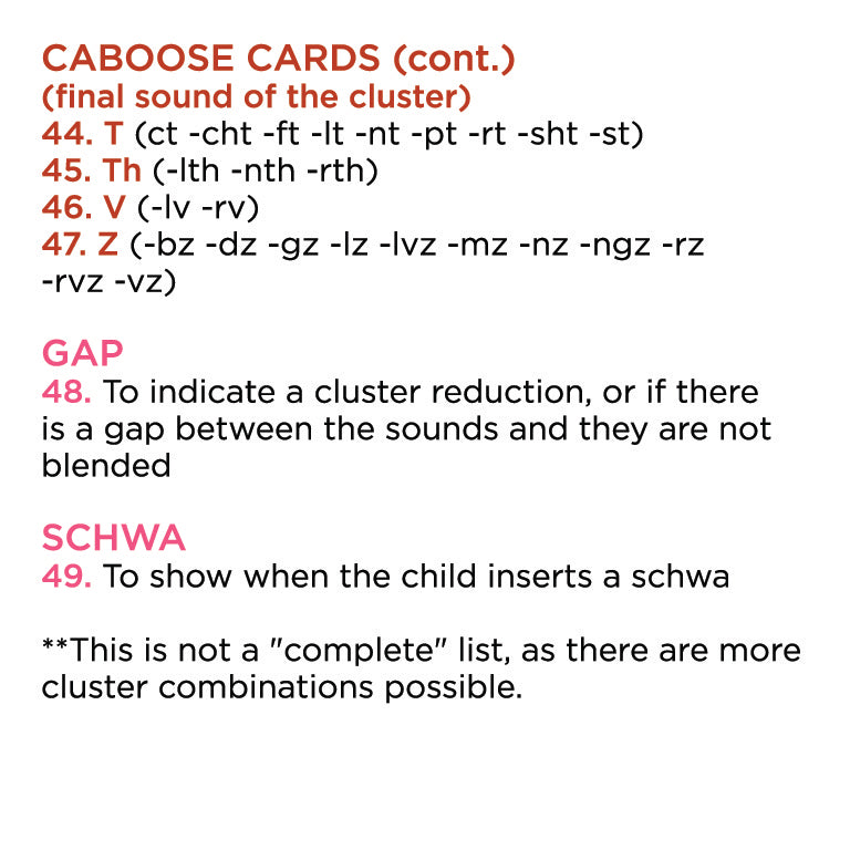Bjorem Speech Sound Cues | Speech Therapy | Apraxia of Speech