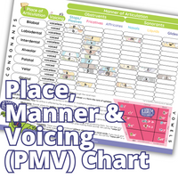 Thumbnail for [title]Place, Manner & Voicing (PMV) Chart
