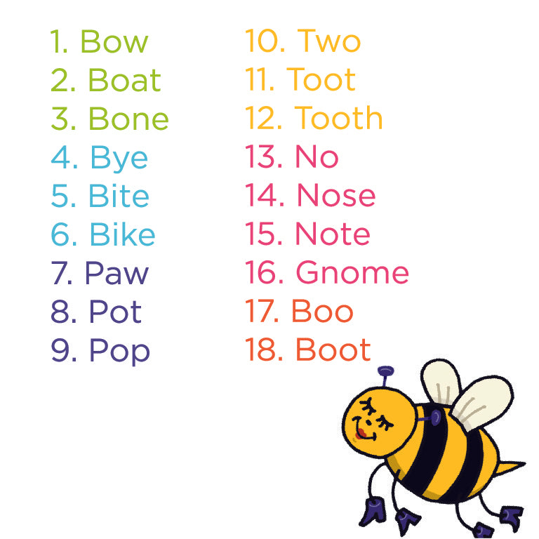 [title]Final Consonant Deletion