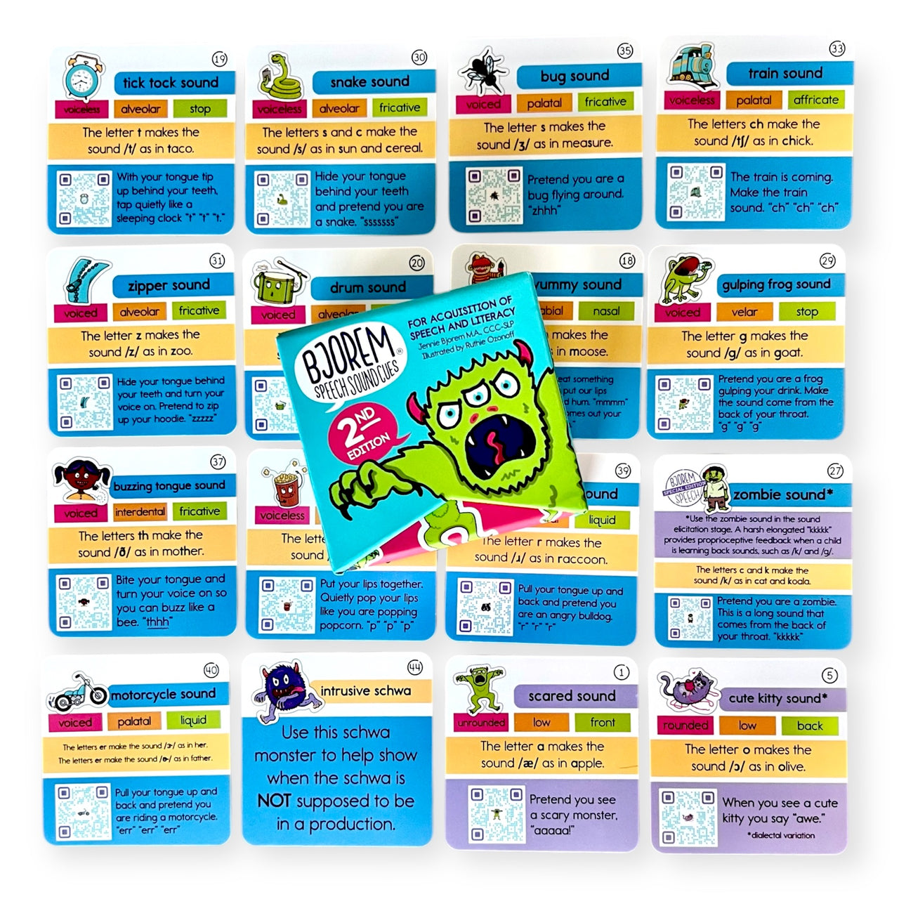 Enhance Speech with Bjorem Speech Sound Cue Cards – Bjorem Speech®