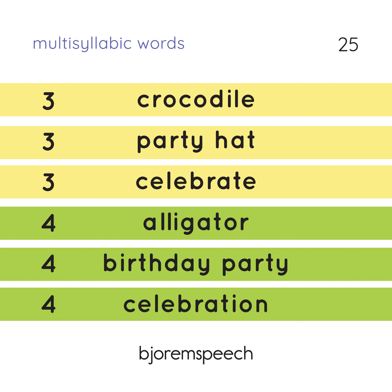 Multisyllabic Words Bjorem Speech®