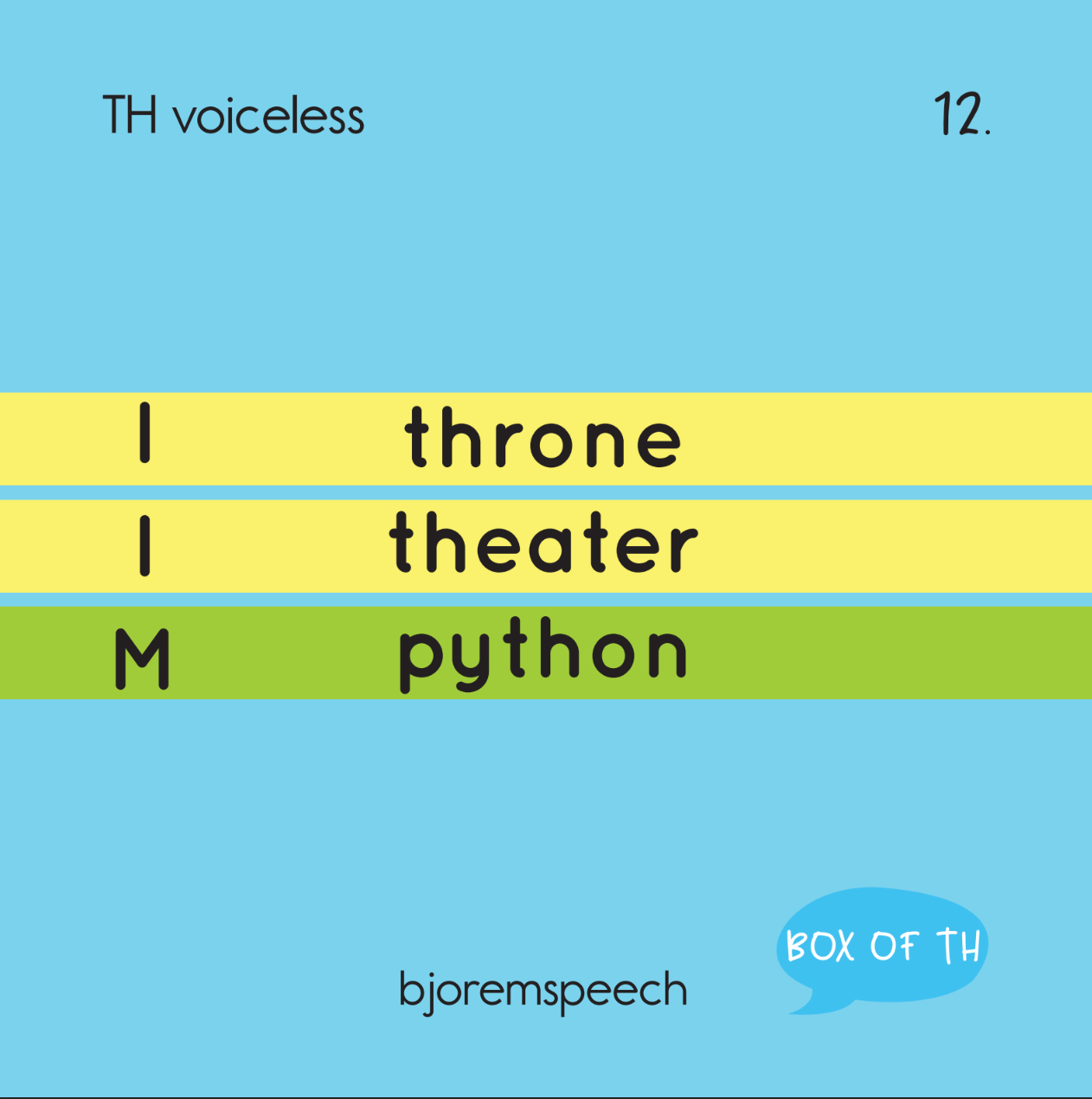 Box of TH – Bjorem Speech®