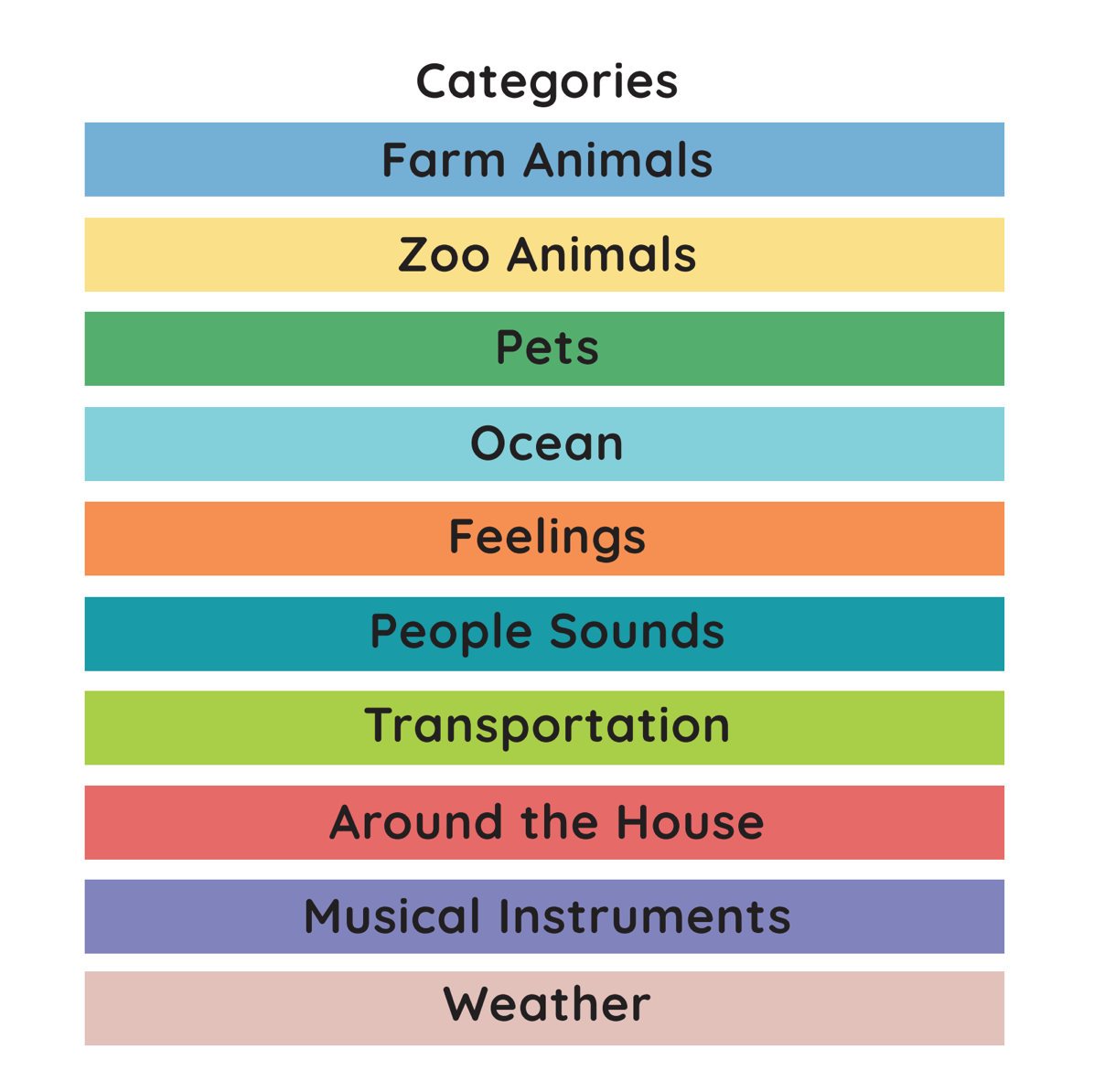 [title]What Sound? - A Delightful Journey into the World of Sounds and Categories for Young Children