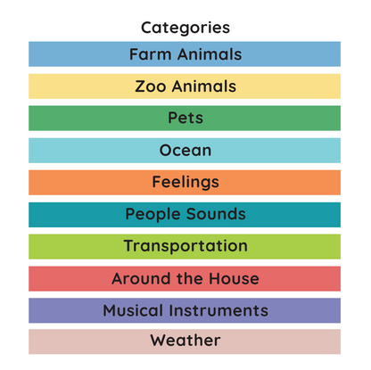 [title]What Sound? - A Delightful Journey into the World of Sounds and Categories for Young Children