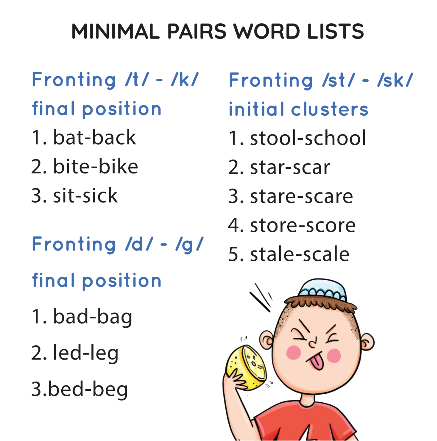 Minimal Pairs: Fronting & Backing