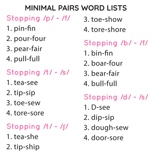 Minimal Pairs: Stopping