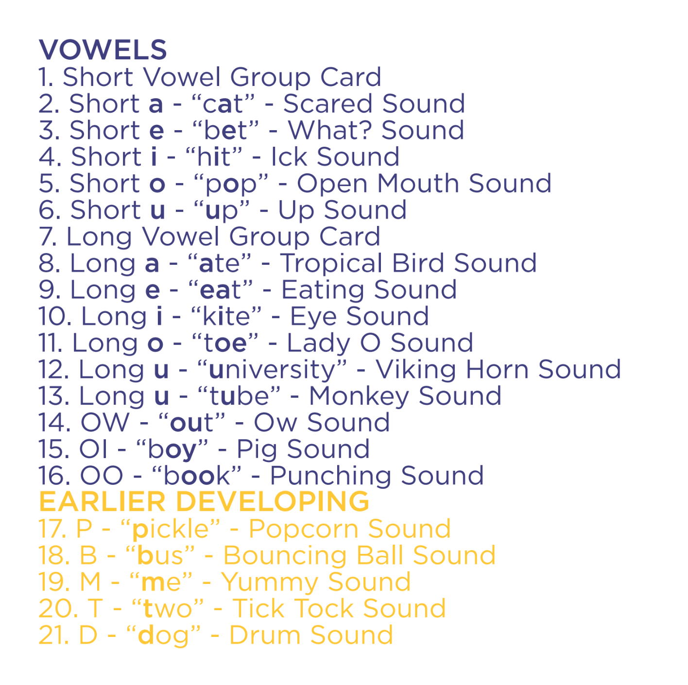 BIG BOX of Bjorem Speech Sound Cues | Speech Therapy | Apraxia of Speech