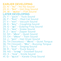 BIG BOX of Bjorem Speech Sound Cues - Essential for Therapy – Bjorem ...