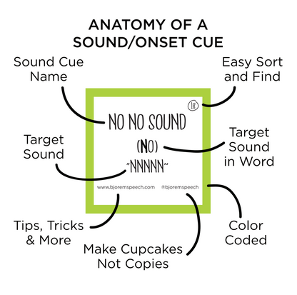 [title]Contrast Cues for Speech & Literacy