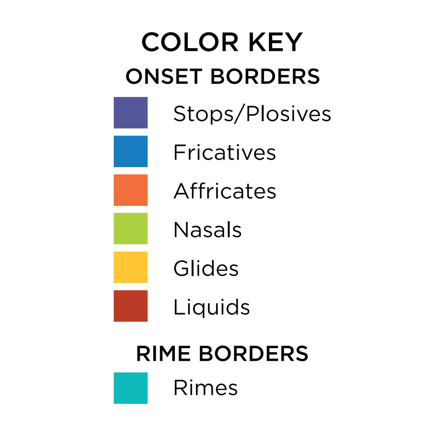 [title]Contrast Cues for Speech & Literacy