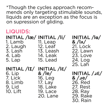 [title]Cycles Intervention: Liquids & Glides Phonology Targets