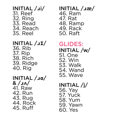 [title]Cycles Intervention: Liquids & Glides Phonology Targets