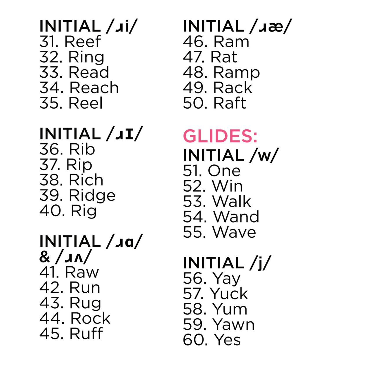 [title]Cycles Intervention: Liquids & Glides Phonology Targets