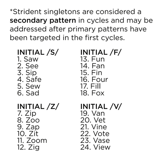 Cycles Intervention: Singleton Stridents Phonology Targets