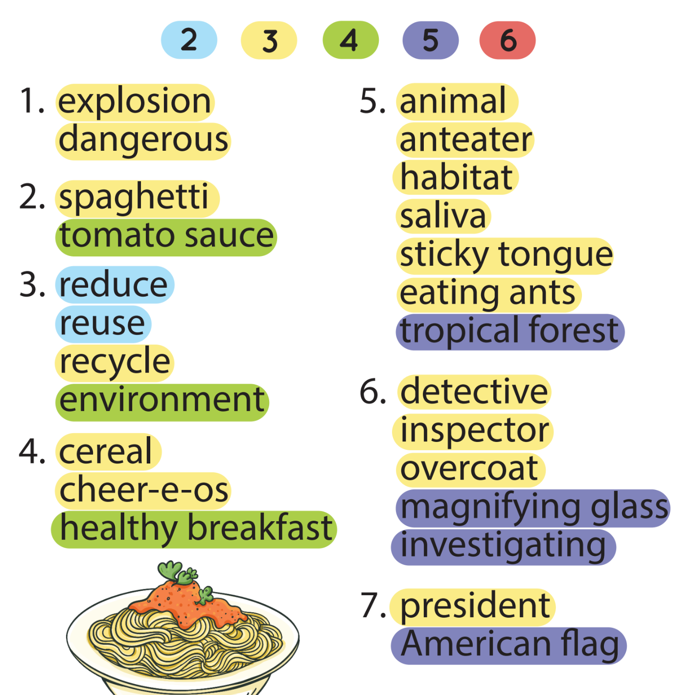 [title]Multisyllabic Words
