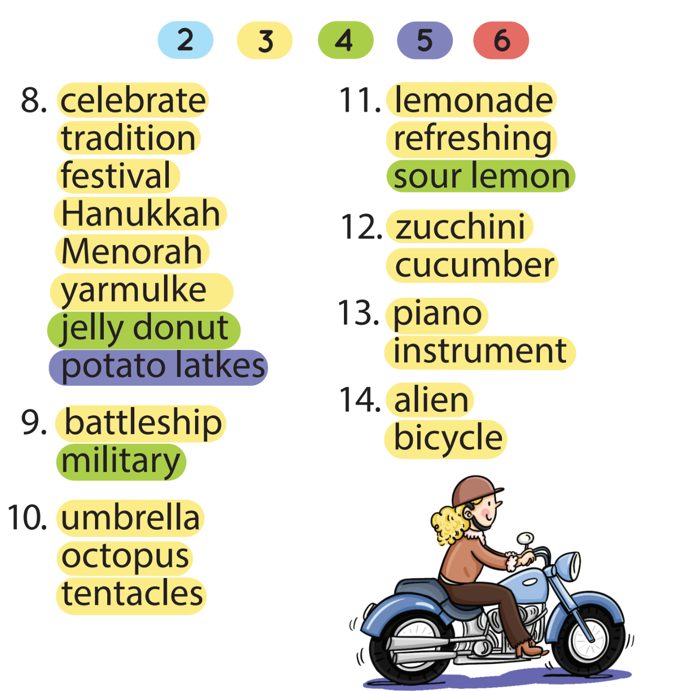 [title]Multisyllabic Words