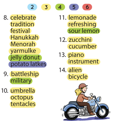 [title]Multisyllabic Words
