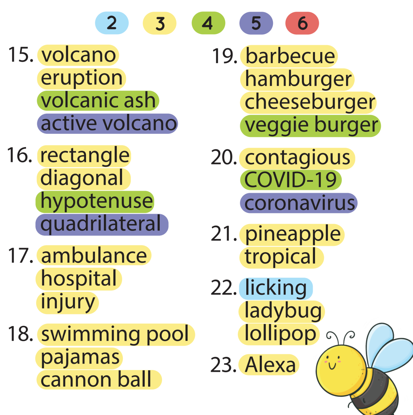 [title]Multisyllabic Words