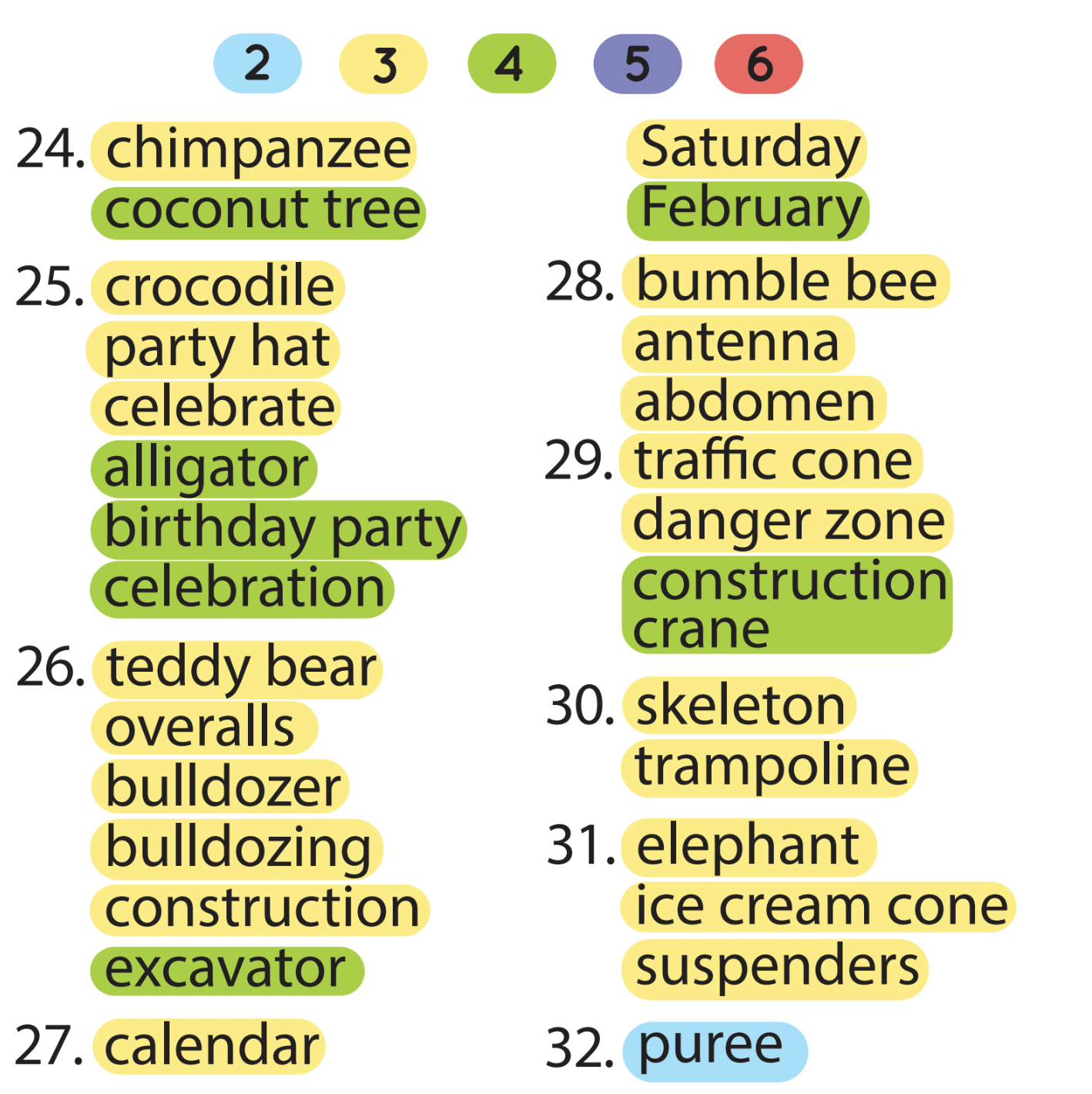 [title]Multisyllabic Words