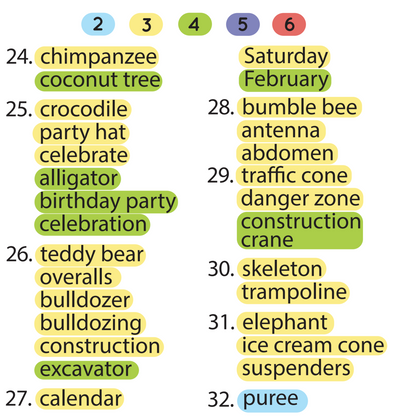[title]Multisyllabic Words