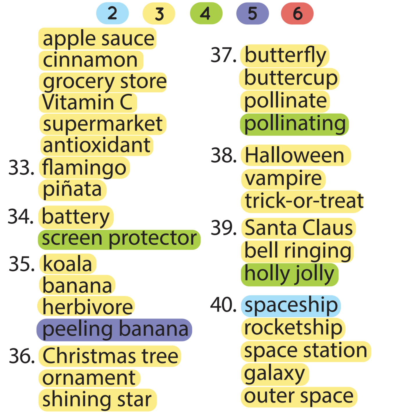 [title]Multisyllabic Words