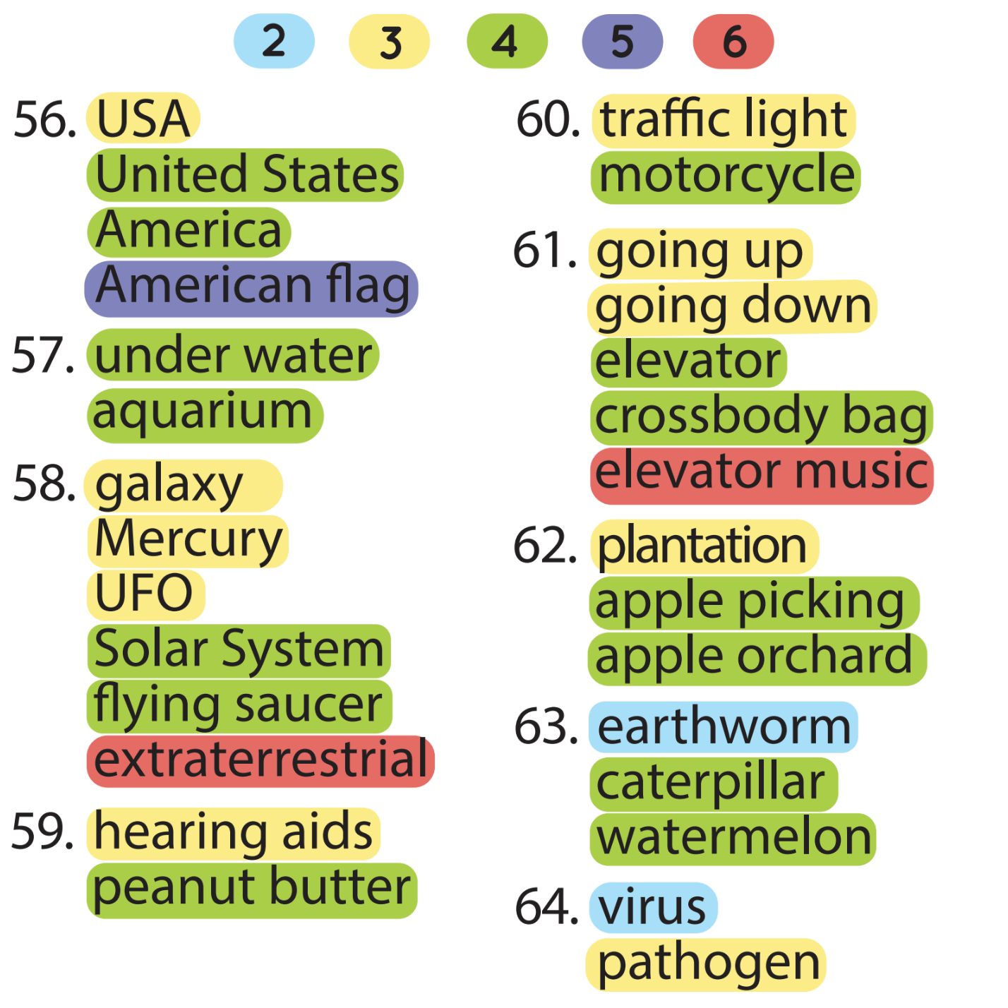 [title]Multisyllabic Words