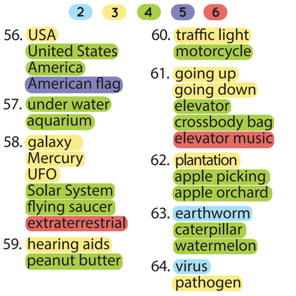 [title]Multisyllabic Words