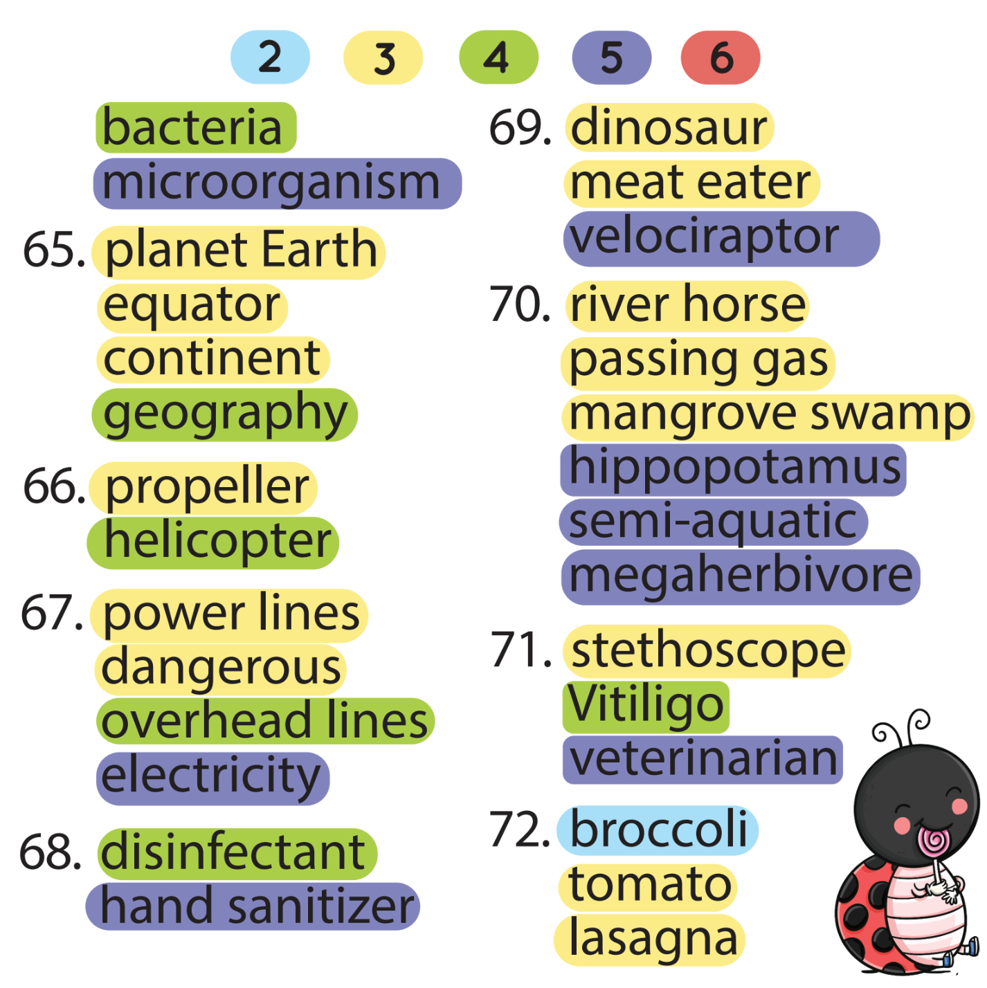 [title]Multisyllabic Words