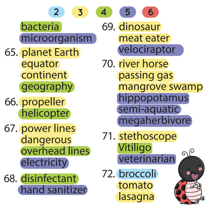 [title]Multisyllabic Words