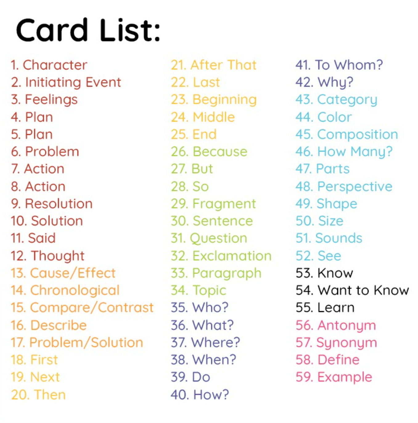 Story Cue Card Deck
